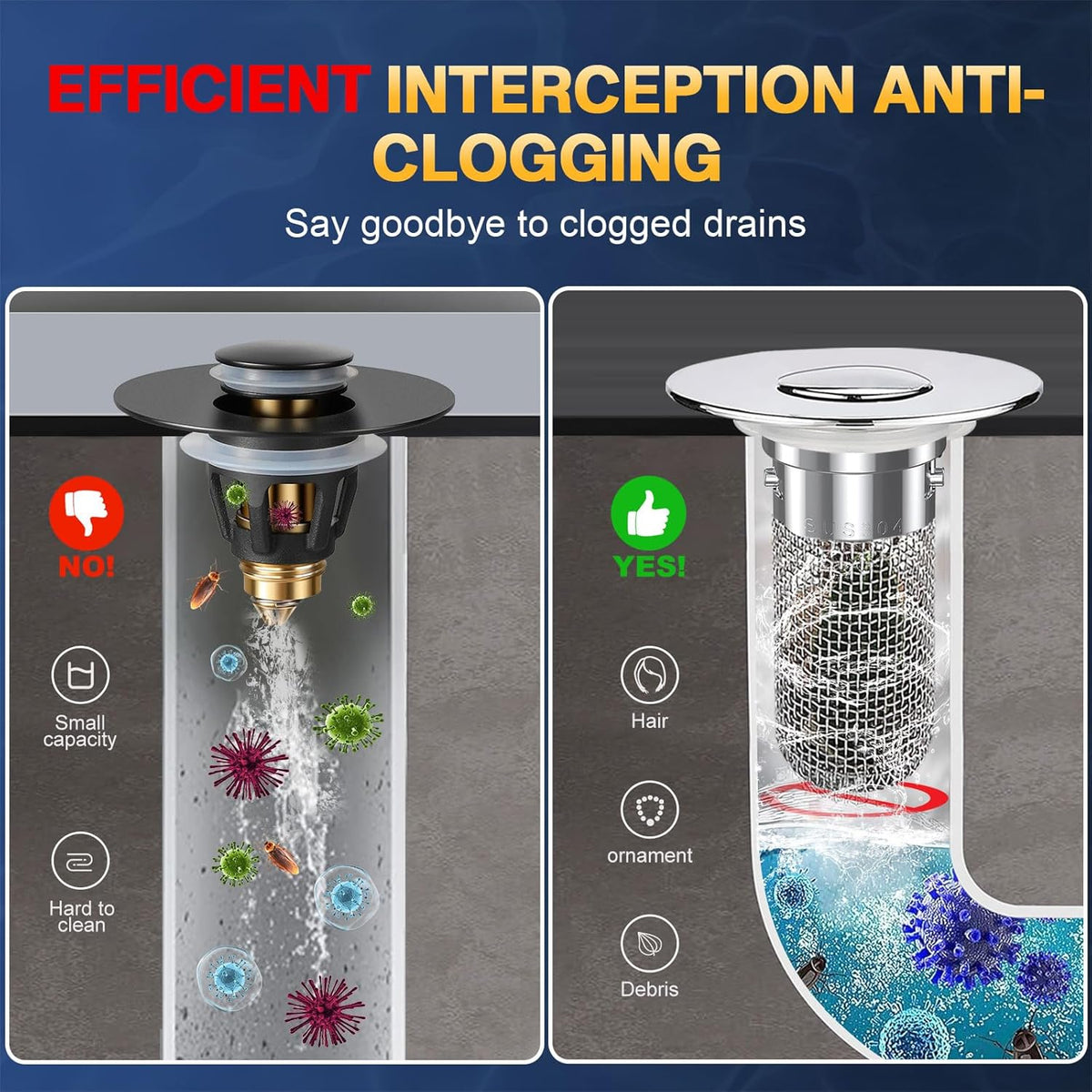 Bathroom Sink Drain Strainer
