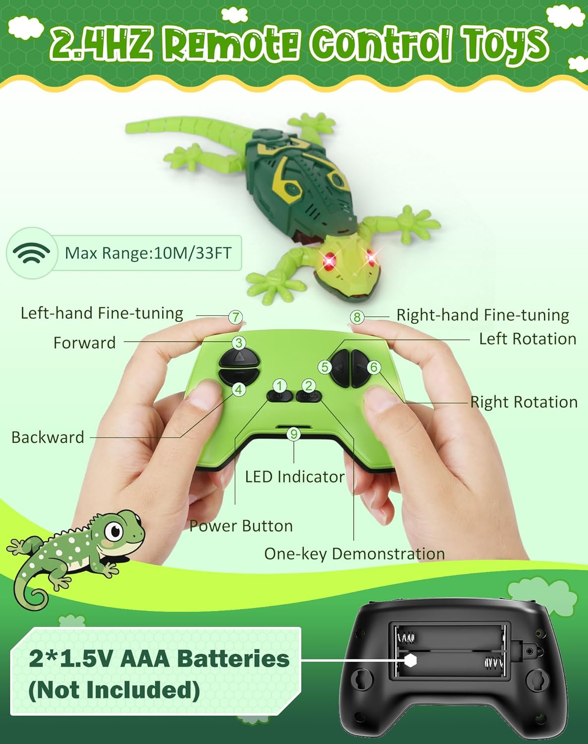Remote Control Wall Climbing Gecko Robot with LED Eyes, 33ft Range Toy for Kids