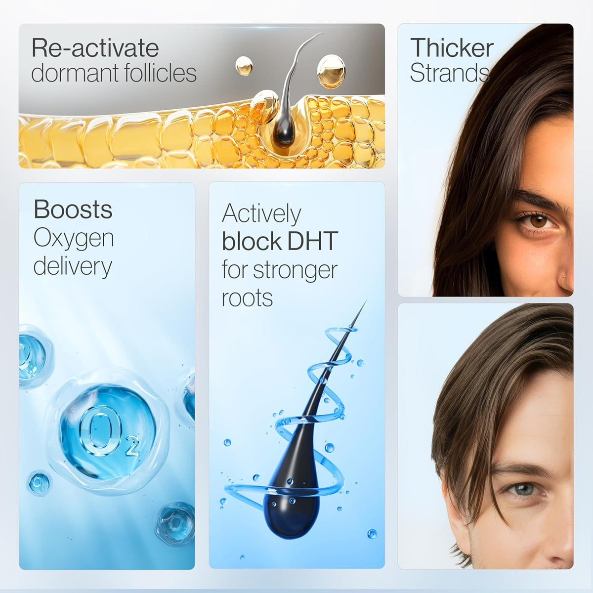3% Rosemary Hair Growth Serum Roll On - DHT Blocker with Redensyl & Anagain for Thicker Hair