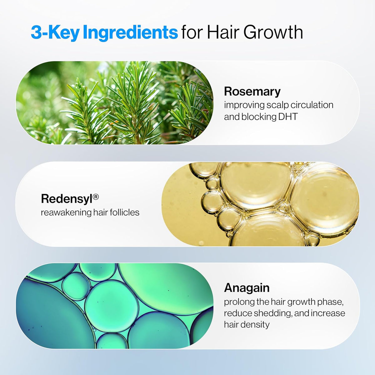 3% Rosemary Hair Growth Serum Roll On - DHT Blocker with Redensyl & Anagain for Thicker Hair