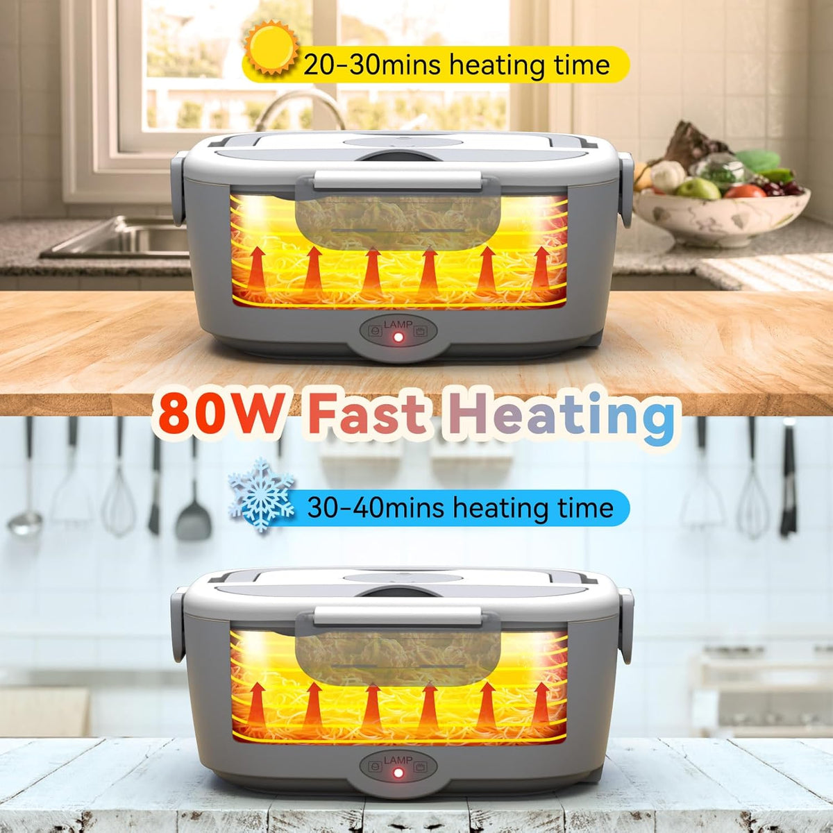 80W Electric Lunch Box with Dual 1.5L Stainless Steel Containers - Portable Food Warmer for Car & Home