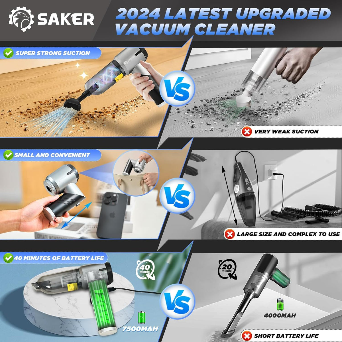17000PA Cordless Handheld Car Vacuum Cleaner - 3-in-1 Portable Foldable with Brushless Motor