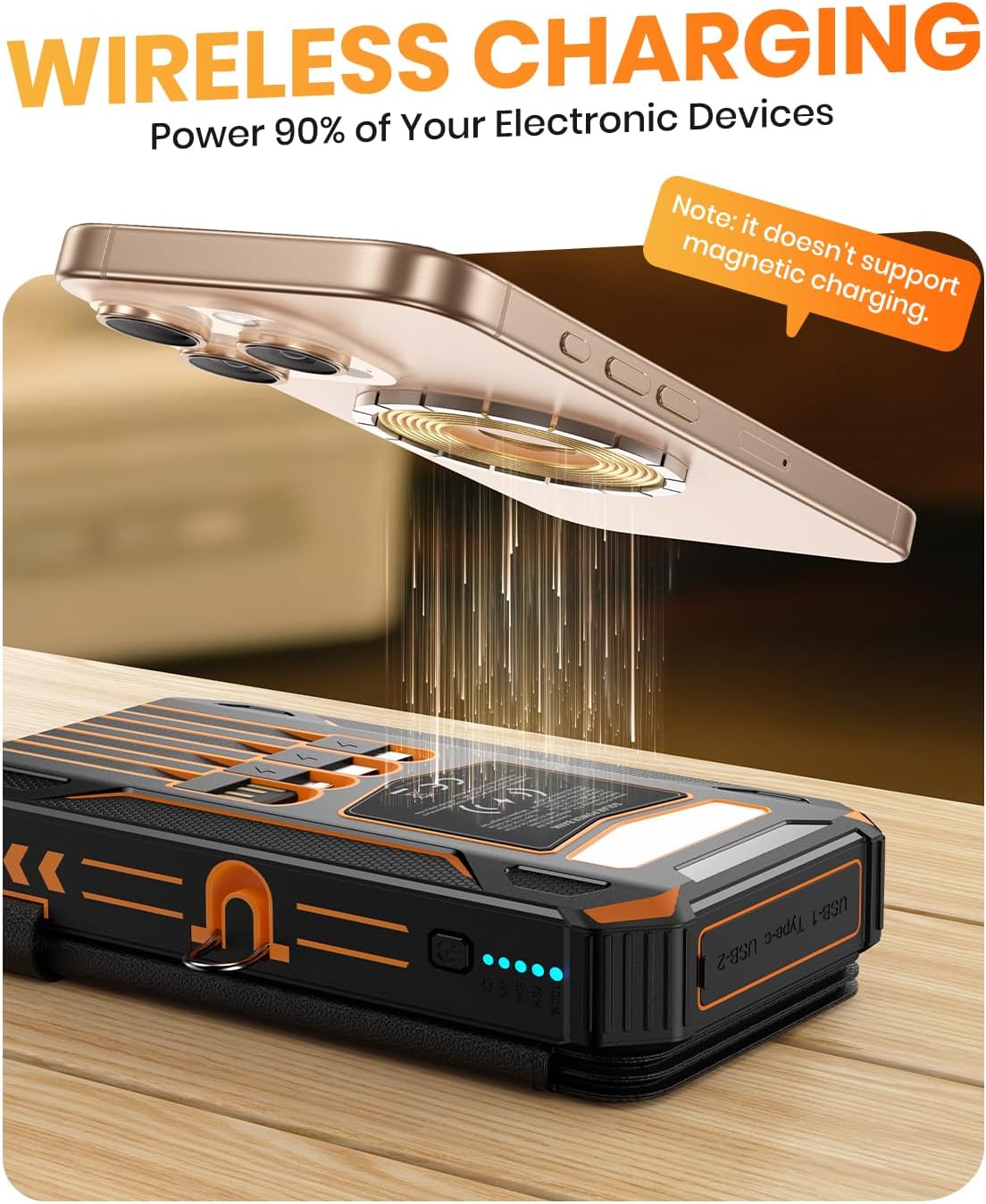 48000mAh Solar Power Bank with Wireless Charging, 4 Built-in Cables & Fast PD QC 3.0