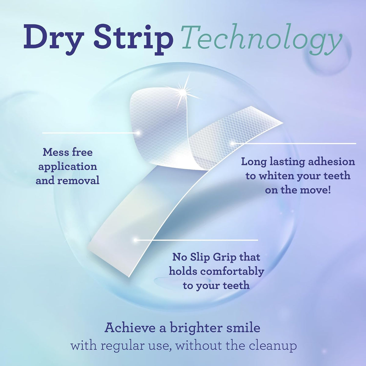 7-Day Teeth Whitening Strips with Non-Slip Dry Technology for Brighter Smile