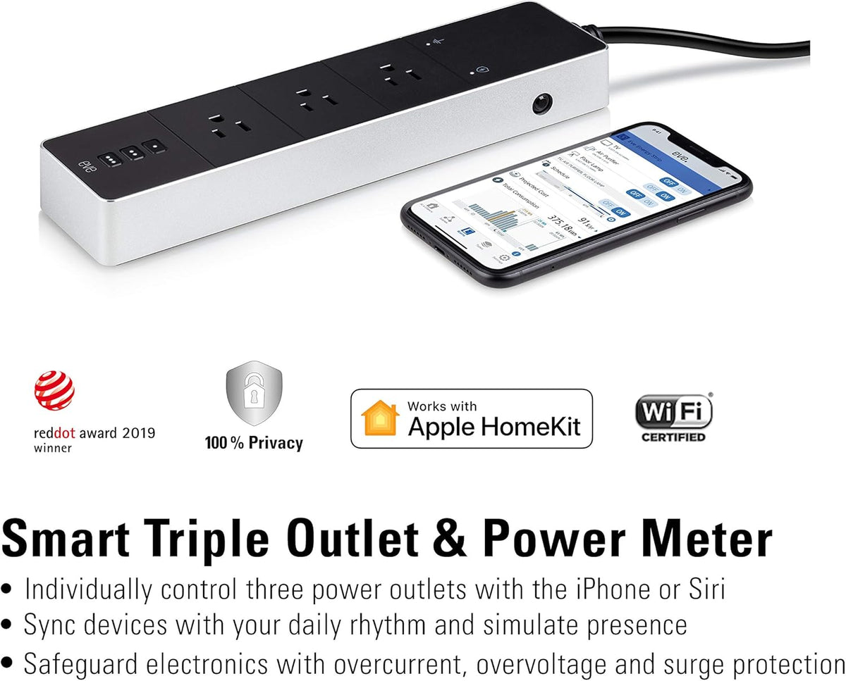Smart Triple Outlet Power Strip with Energy Meter, Schedules & Surge Protection