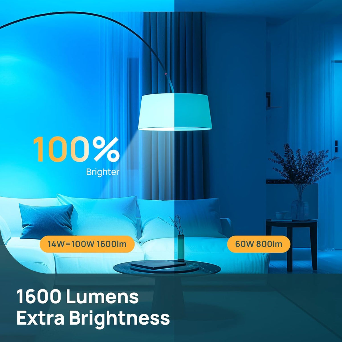 Matter Smart Light Bulb, 1600LM RGBTW Color Changing, Music Sync, Wi-Fi A21 E26, 4-Pack