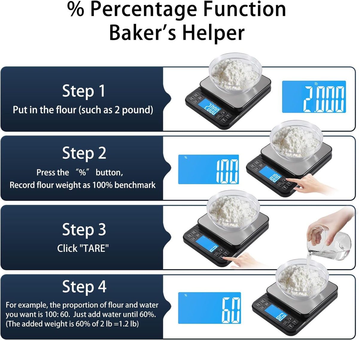 Large Kitchen Scale with 0.1g High Precision, 5kg Capacity, USB Rechargeable, Stainless Steel Pan