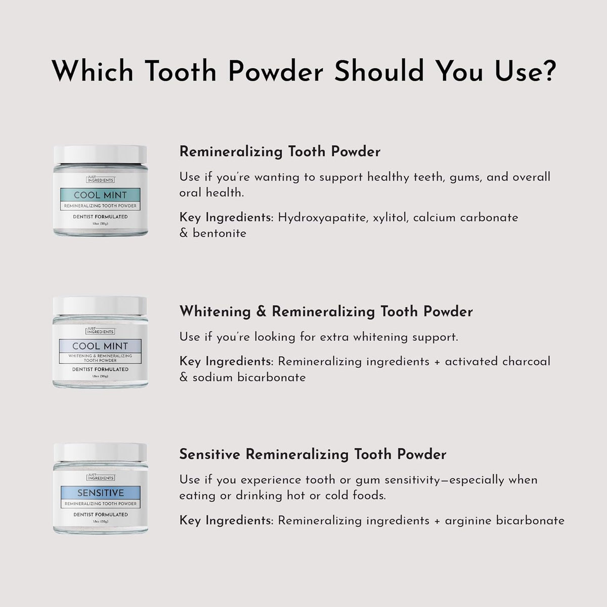 Remineralizing Tooth Powder - Fluoride-Free Oral Care for Strong Teeth & Fresh Breath