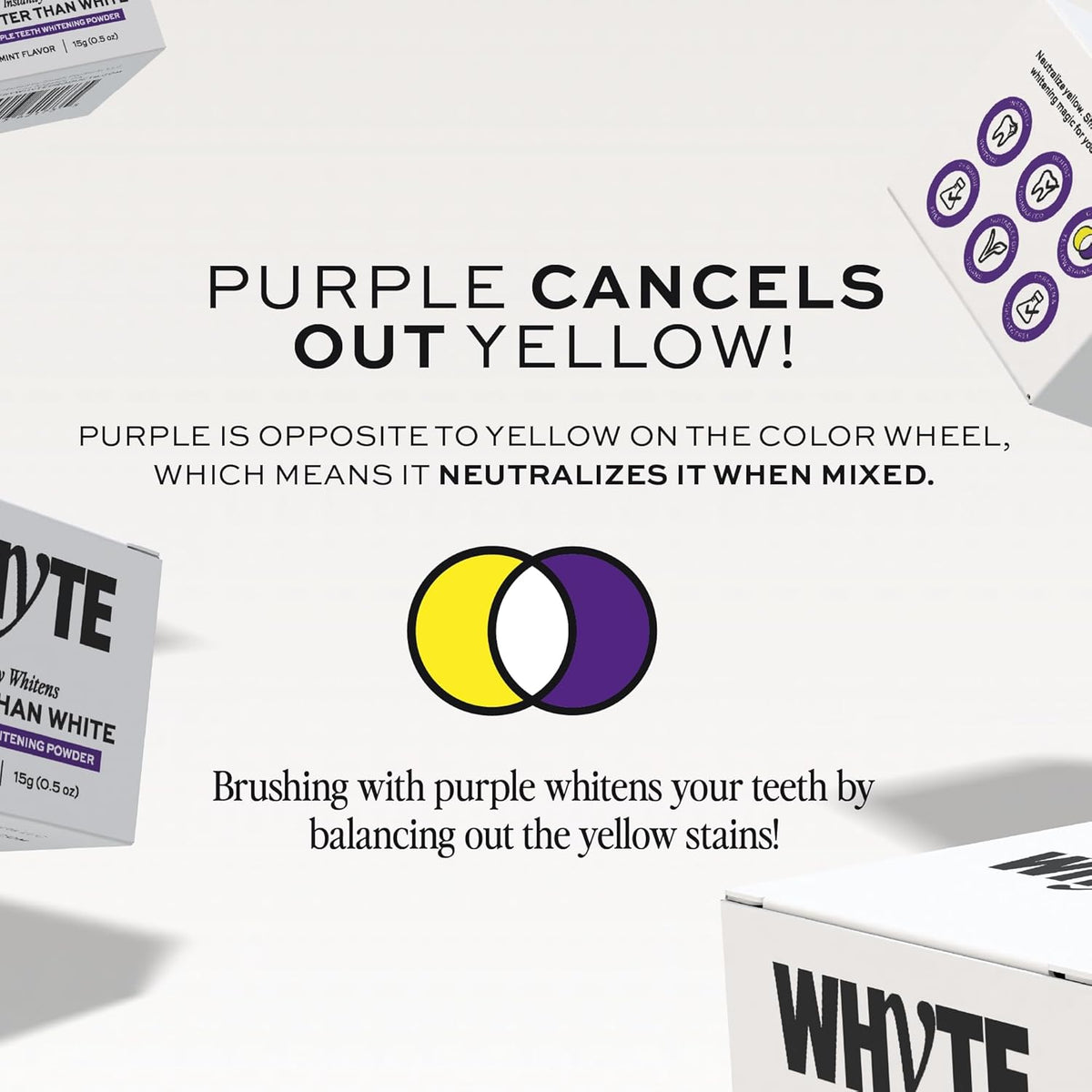 Professional Purple Teeth Whitening Powder for Sensitive Teeth - Mint Flavor with Hydroxyapatite
