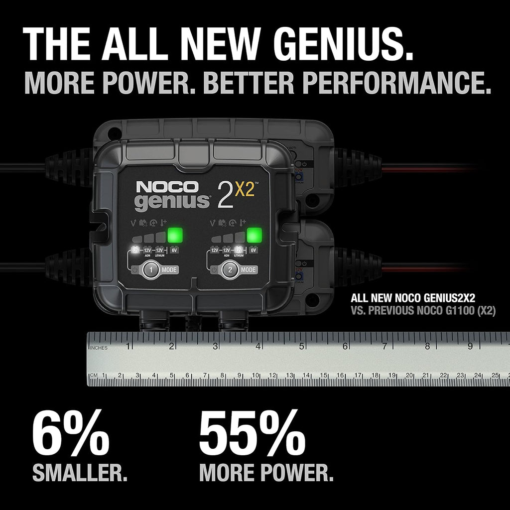 2-Bank Smart Battery Charger, 4A 6V/12V Automatic Maintainer & Desulfator for Lead-Acid & Lithium